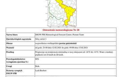 Zdjęcie do Ostrzeżenie meteorologiczne
