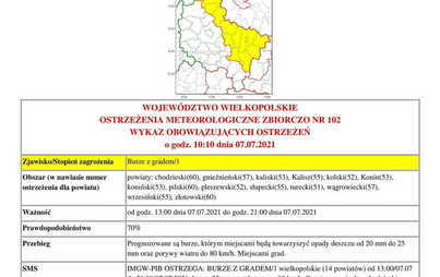 Zdjęcie do Ostrzeżenie meteorologiczne