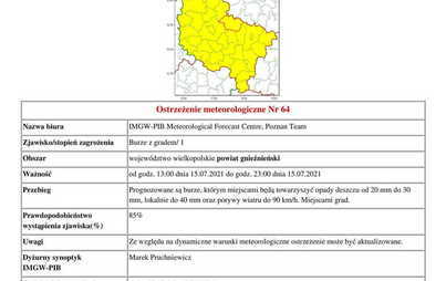 Zdjęcie do Ostrzeżenie meteorologiczne