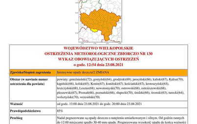 Zdjęcie do Ostrzeżenie meteorologiczne