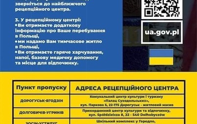 Zdjęcie do KOMUNIKAT  w sprawie zbi&oacute;rki dla uchodźc&oacute;w z Ukrainy