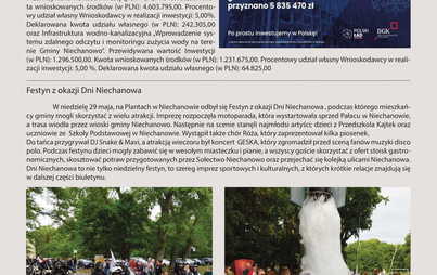 Zdjęcie do Biuletyn Twoja Gmina Niechanowo nr 3 Czerwiec 2022