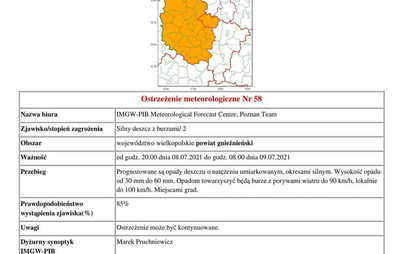 Zdjęcie do Ostrzeżenie meteorologiczne