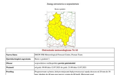 Zdjęcie do Ostrzeżenie meteorologiczne